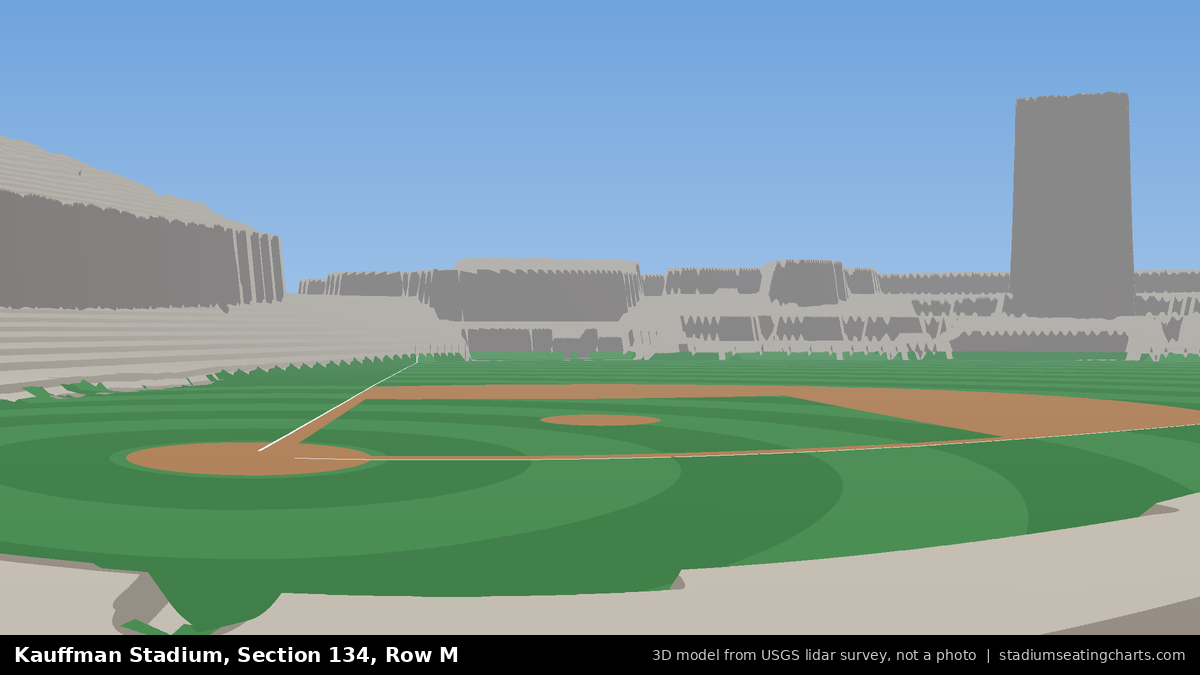 View from Kauffman Stadium Section 134, Row M, looking toward the pitcher's mound
