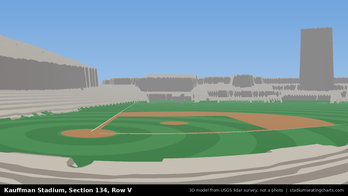 View from Kauffman Stadium Section 134, Row V, looking toward the pitcher's mound