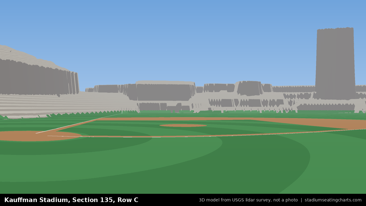 View from Kauffman Stadium Section 135, Row C, looking toward the pitcher's mound