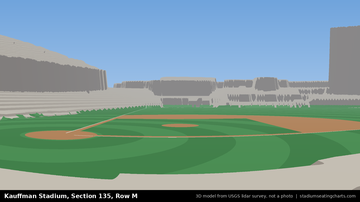 View from Kauffman Stadium Section 135, Row M, looking toward the pitcher's mound