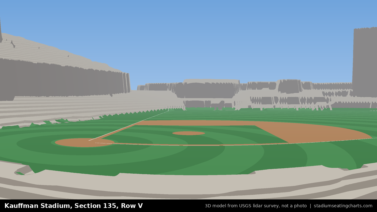 View from Kauffman Stadium Section 135, Row V, looking toward the pitcher's mound