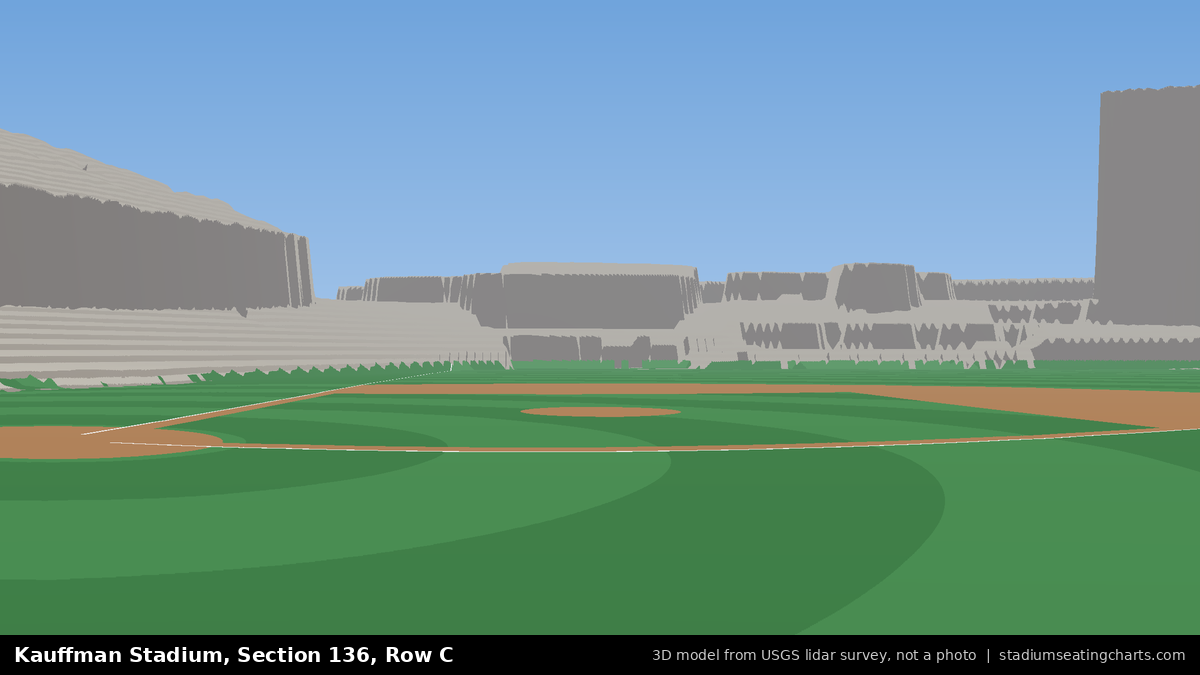 View from Kauffman Stadium Section 136, Row C, looking toward the pitcher's mound