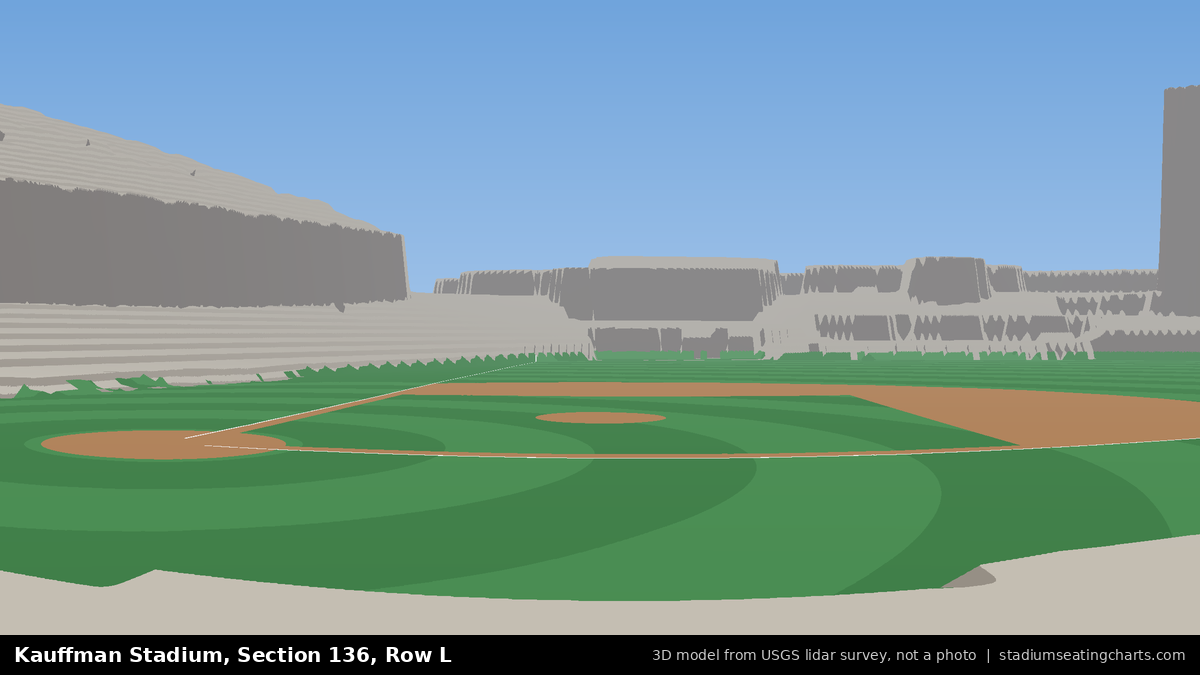 View from Kauffman Stadium Section 136, Row L, looking toward the pitcher's mound