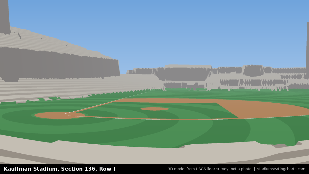 View from Kauffman Stadium Section 136, Row T, looking toward the pitcher's mound