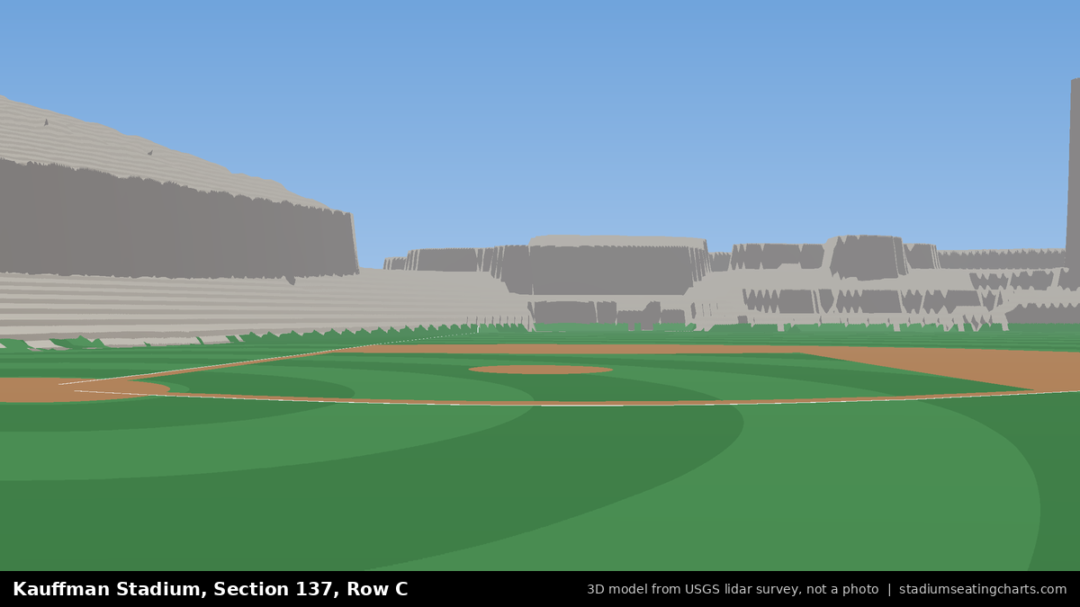 View from Kauffman Stadium Section 137, Row C, looking toward the pitcher's mound