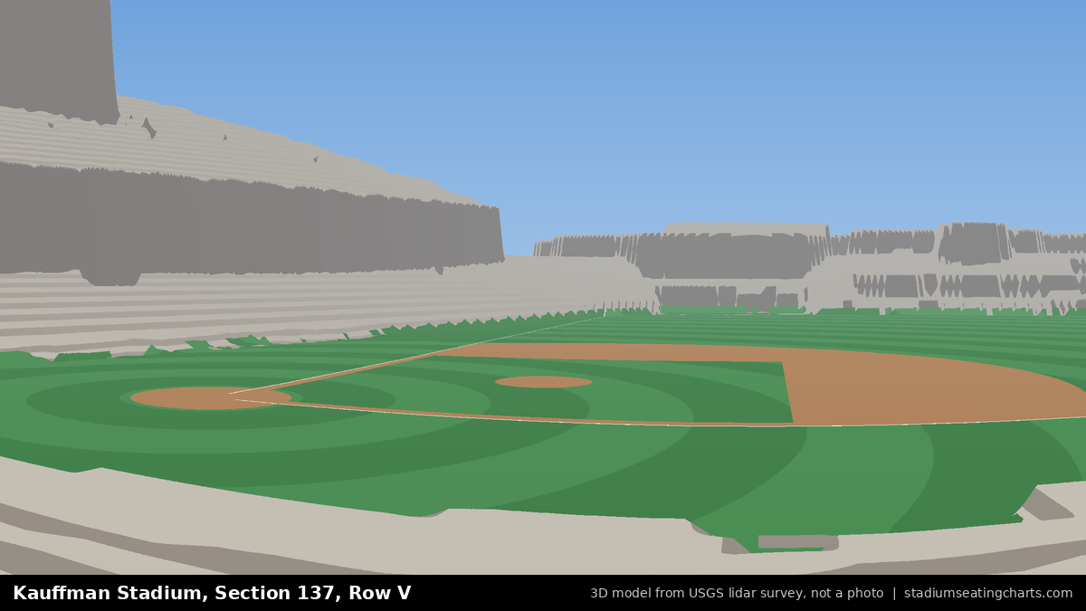 View from Kauffman Stadium Section 137, Row V, looking toward the pitcher's mound