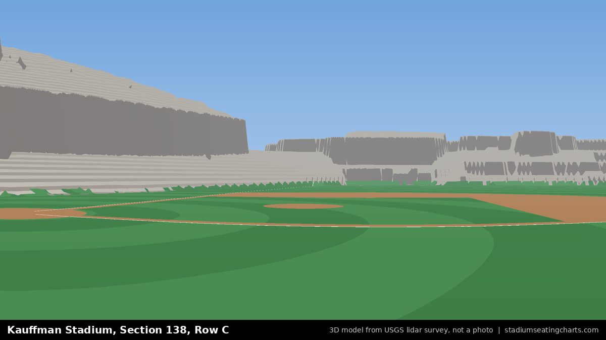 View from Kauffman Stadium Section 138, Row C, looking toward the pitcher's mound