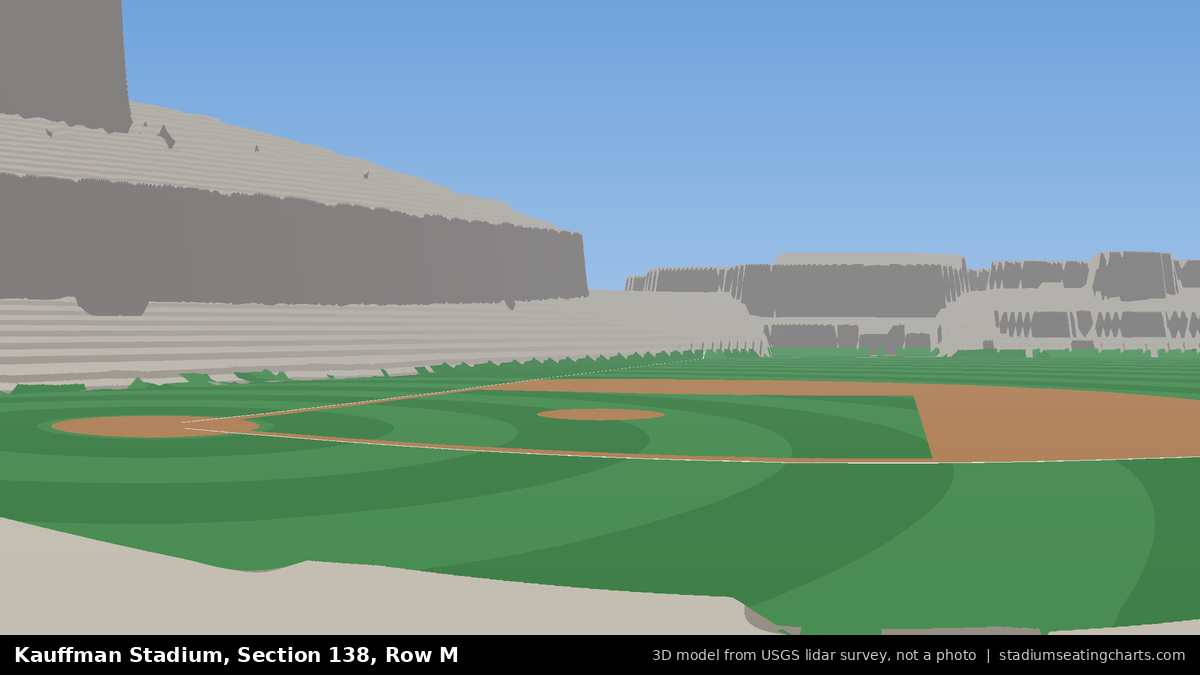 View from Kauffman Stadium Section 138, Row M, looking toward the pitcher's mound