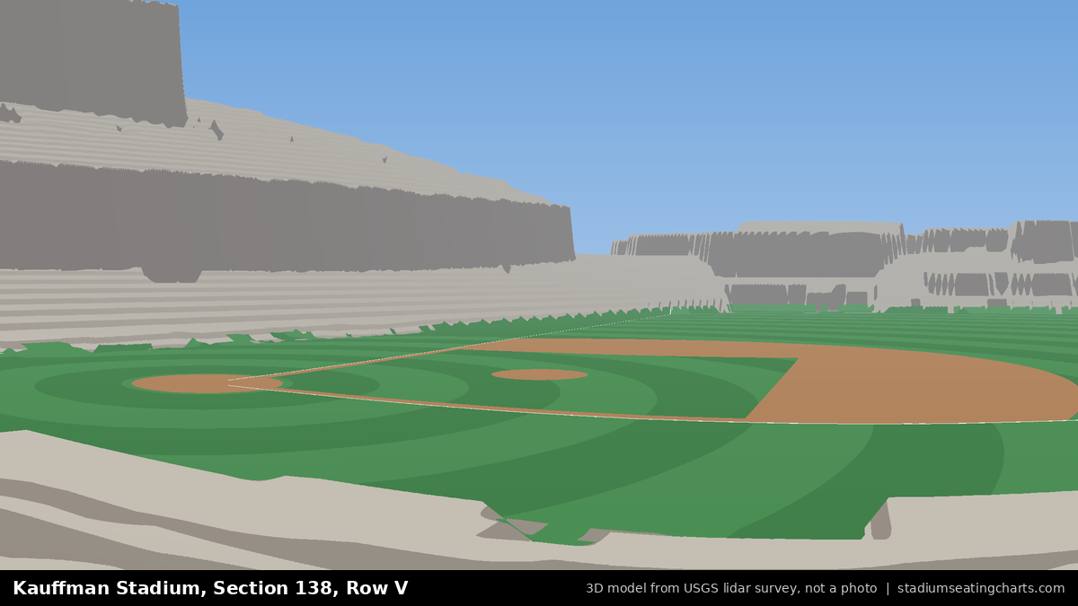 View from Kauffman Stadium Section 138, Row V, looking toward the pitcher's mound