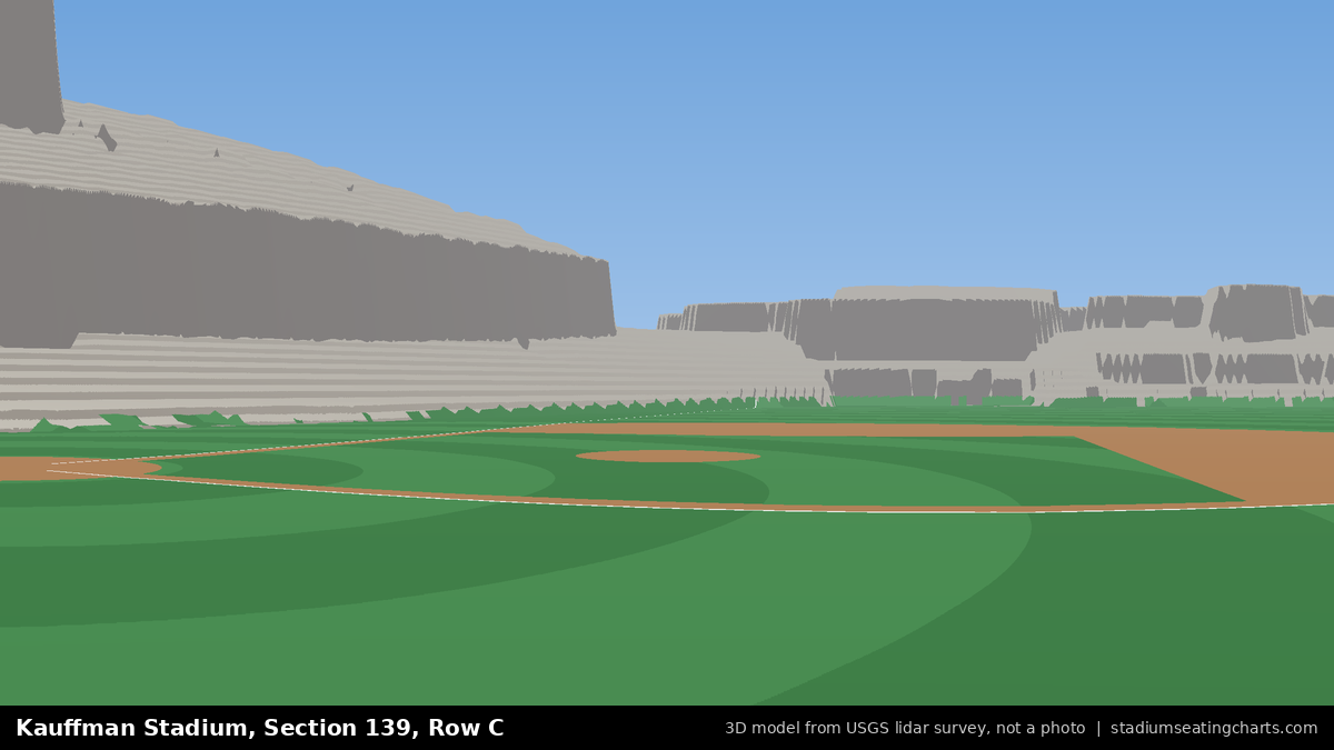 View from Kauffman Stadium Section 139, Row C, looking toward the pitcher's mound