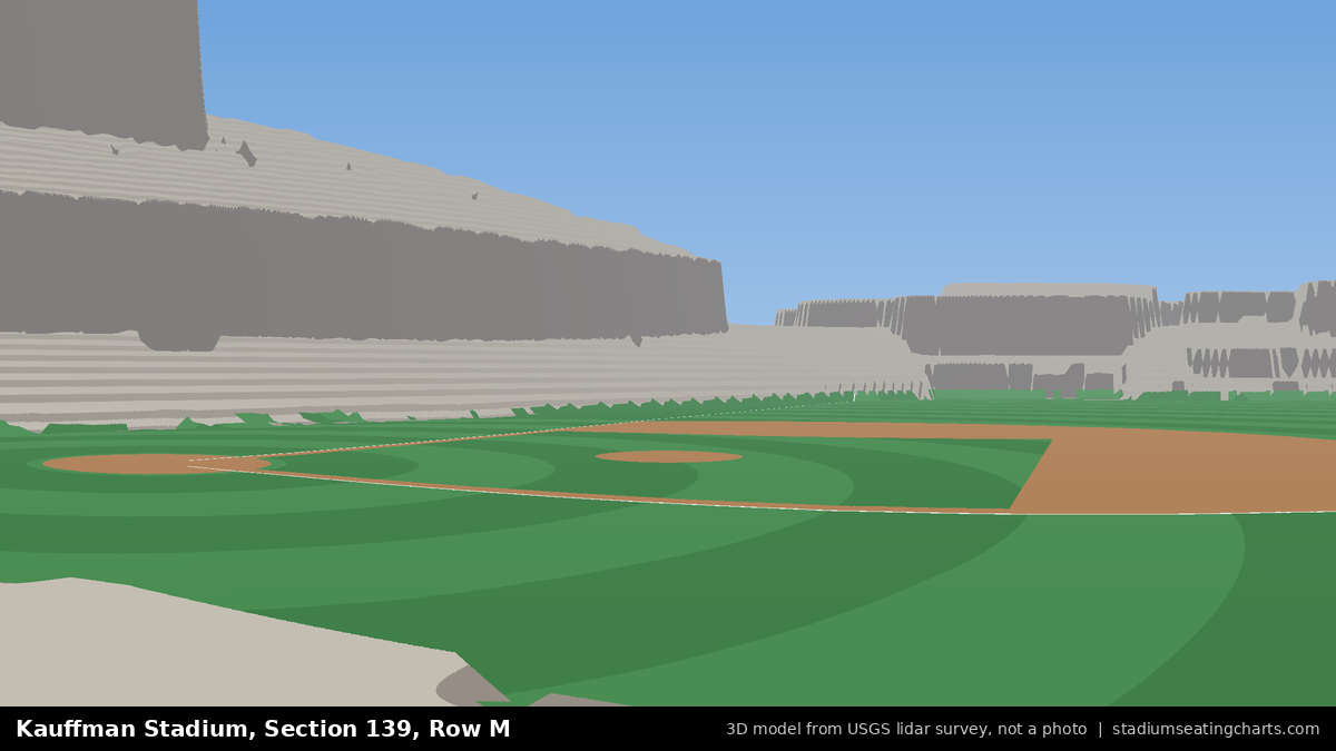 View from Kauffman Stadium Section 139, Row M, looking toward the pitcher's mound