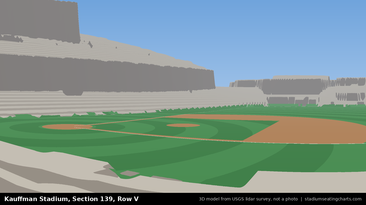 View from Kauffman Stadium Section 139, Row V, looking toward the pitcher's mound