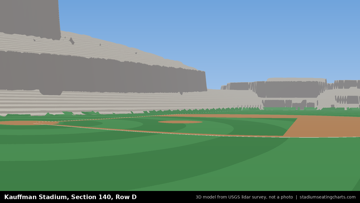 View from Kauffman Stadium Section 140, Row D, looking toward the pitcher's mound