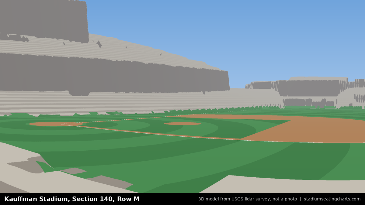 View from Kauffman Stadium Section 140, Row M, looking toward the pitcher's mound