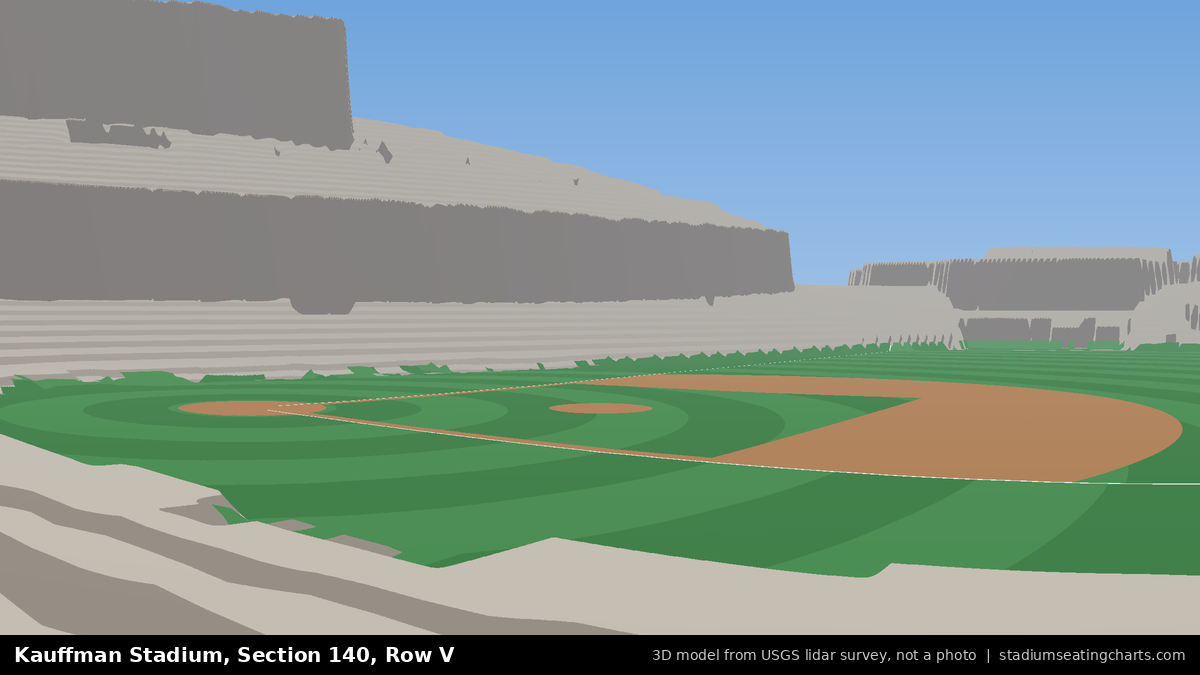 View from Kauffman Stadium Section 140, Row V, looking toward the pitcher's mound