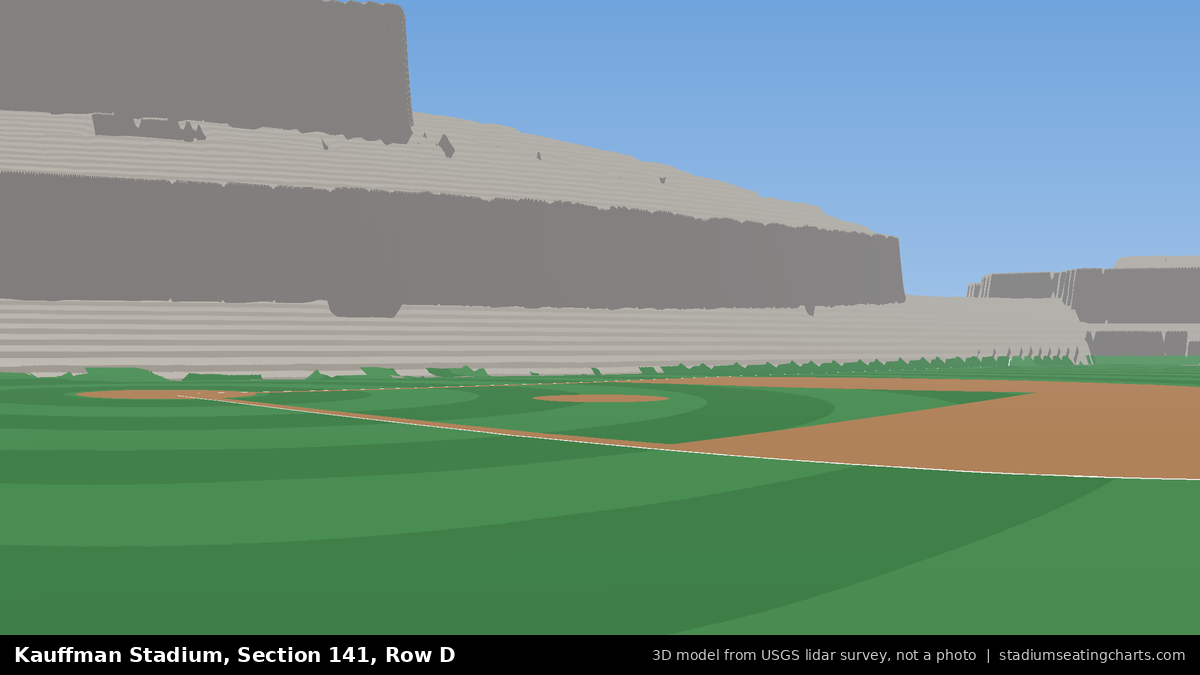 View from Kauffman Stadium Section 141, Row D, looking toward the pitcher's mound