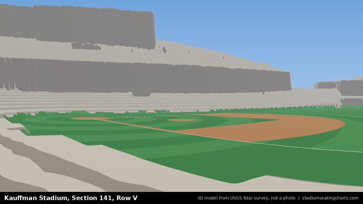 View from Kauffman Stadium Section 141, Row V, looking toward the pitcher's mound
