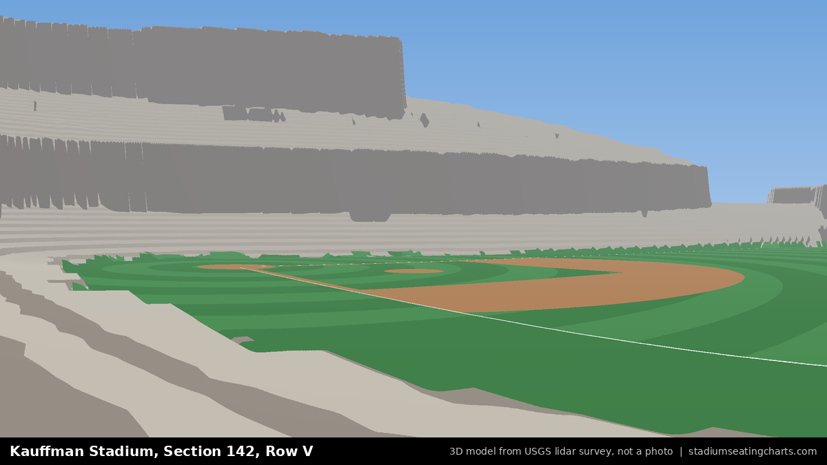 View from Kauffman Stadium Section 142, Row V, looking toward the pitcher's mound