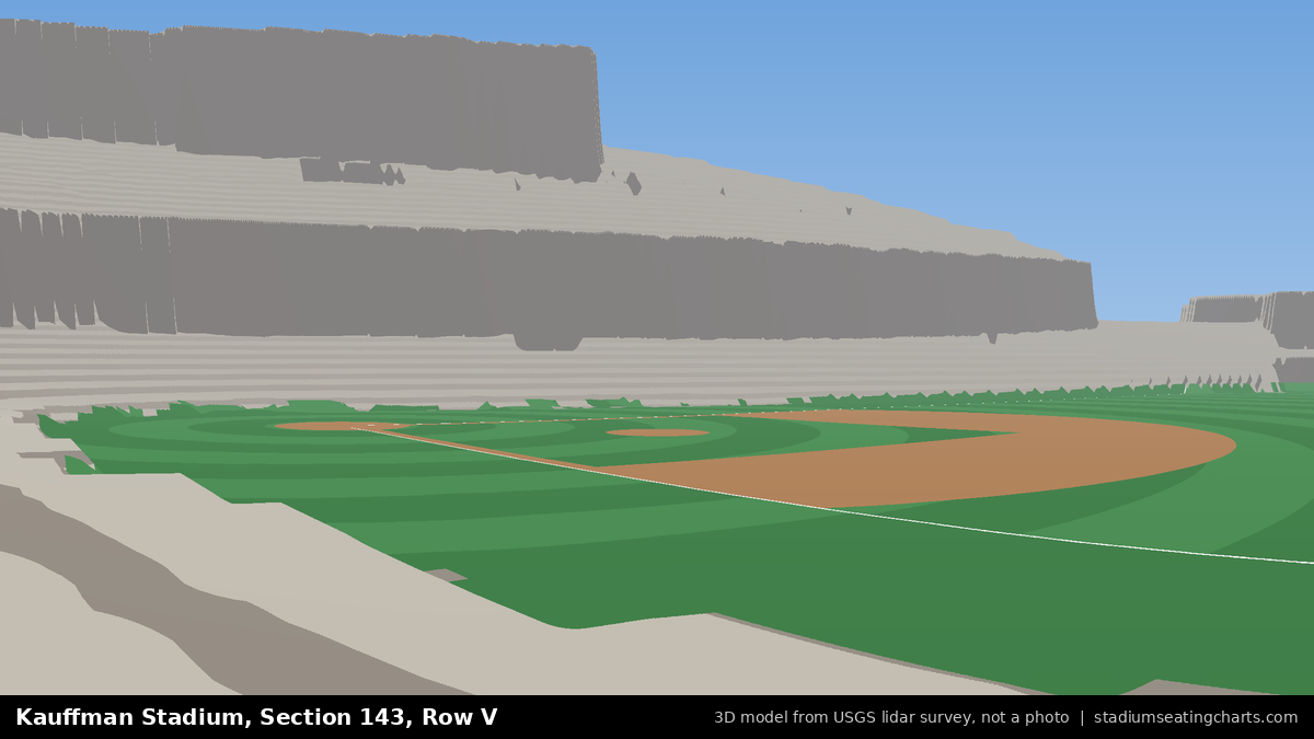 View from Kauffman Stadium Section 143, Row V, looking toward the pitcher's mound