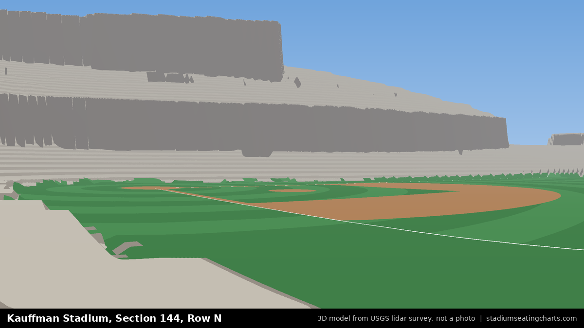 View from Kauffman Stadium Section 144, Row N, looking toward the pitcher's mound
