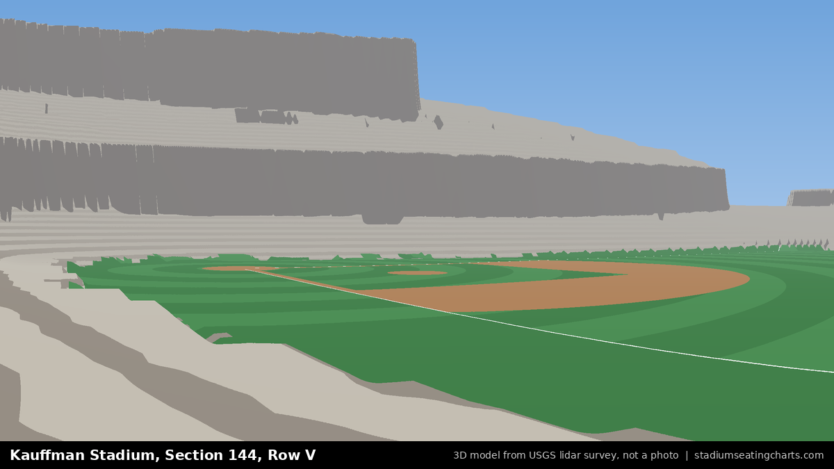 View from Kauffman Stadium Section 144, Row V, looking toward the pitcher's mound