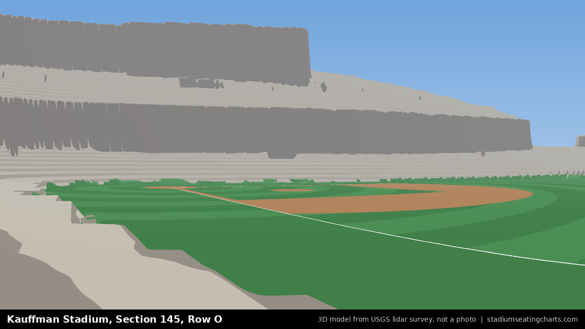 View from Kauffman Stadium Section 145, Row O, looking toward the pitcher's mound