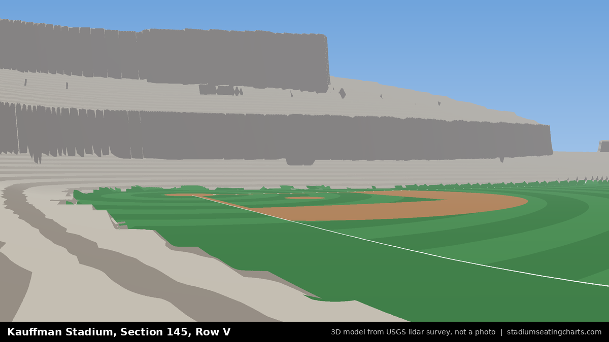 View from Kauffman Stadium Section 145, Row V, looking toward the pitcher's mound