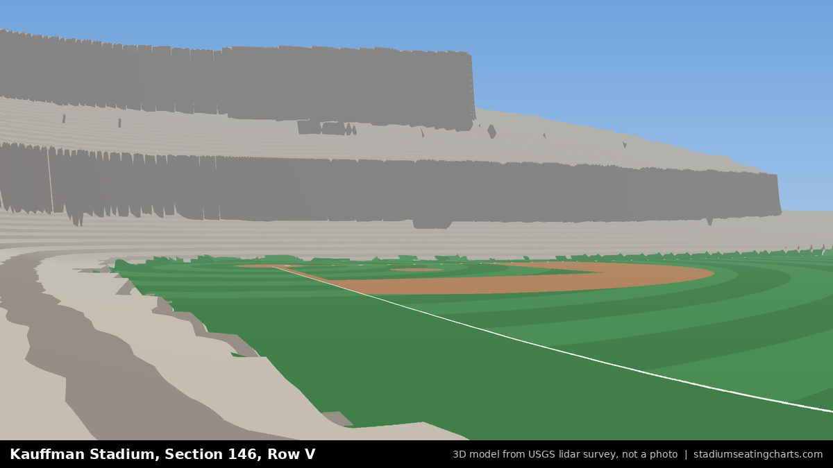 View from Kauffman Stadium Section 146, Row V, looking toward the pitcher's mound