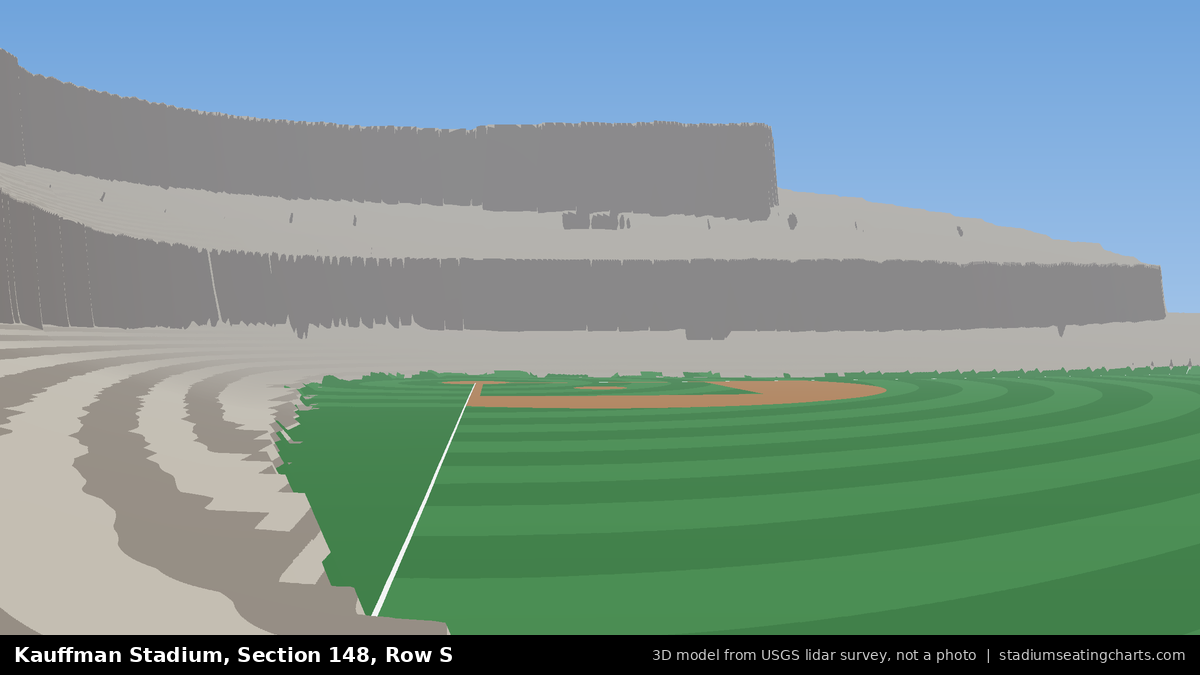 View from Kauffman Stadium Section 148, Row S, looking toward the pitcher's mound