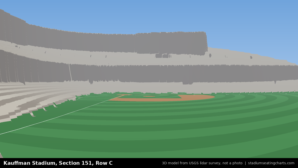 View from Kauffman Stadium Section 151, Row C, looking toward the pitcher's mound