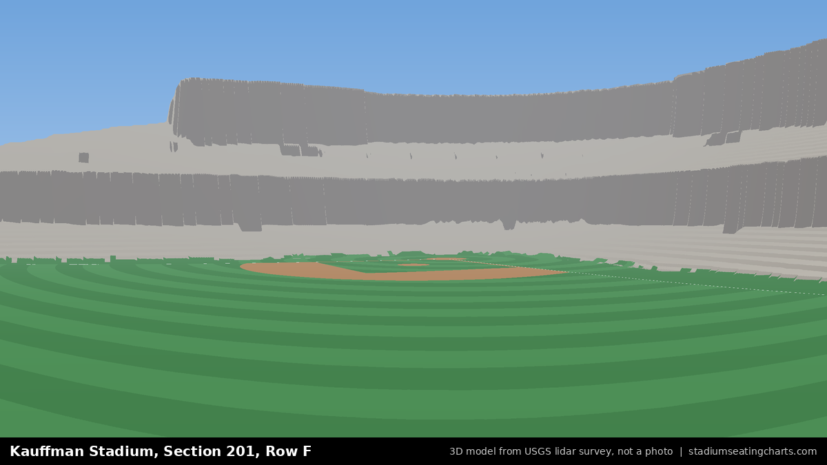 View from Kauffman Stadium Section 201, Row F, looking toward the pitcher's mound