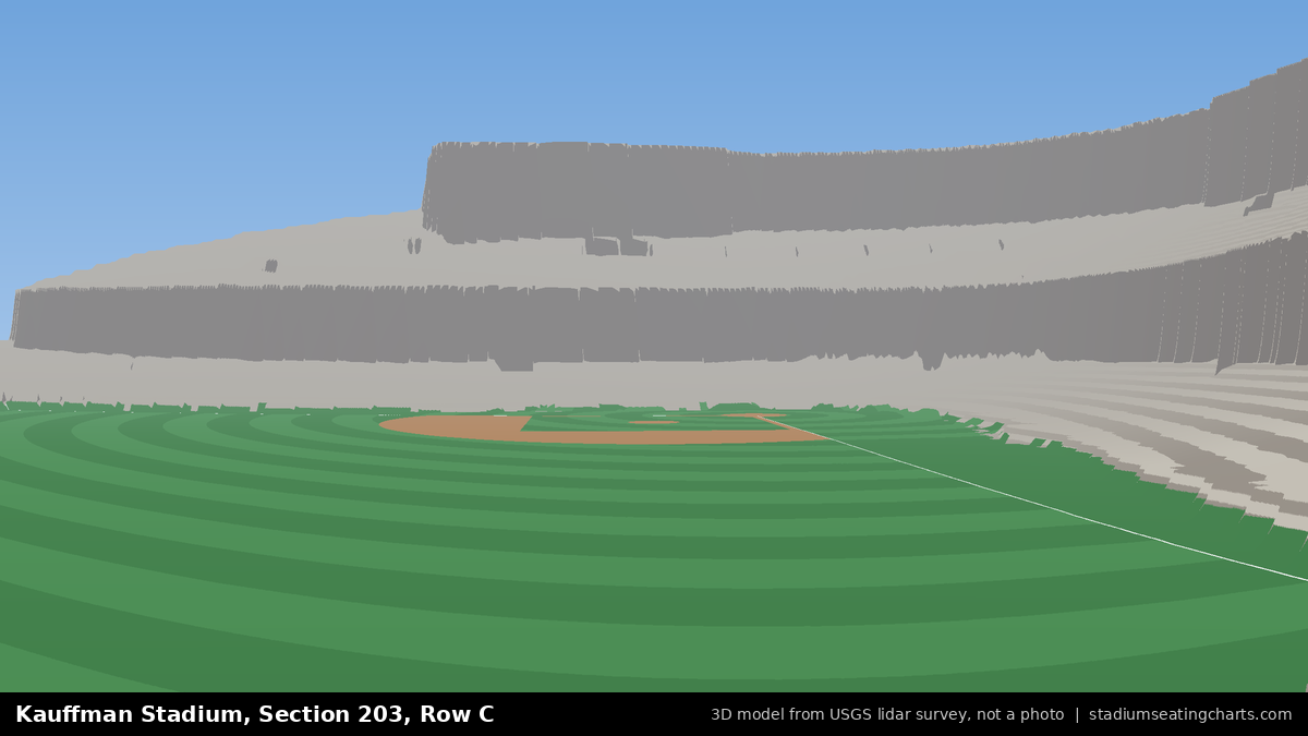 View from Kauffman Stadium Section 203, Row C, looking toward the pitcher's mound
