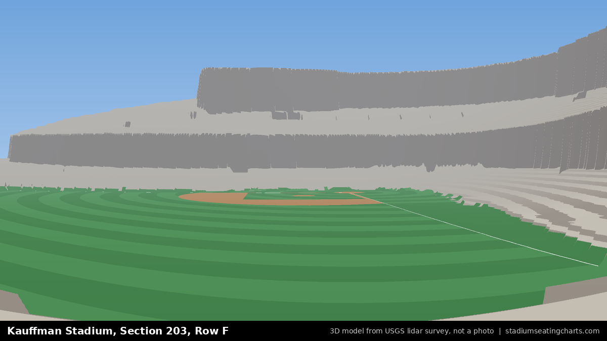 View from Kauffman Stadium Section 203, Row F, looking toward the pitcher's mound