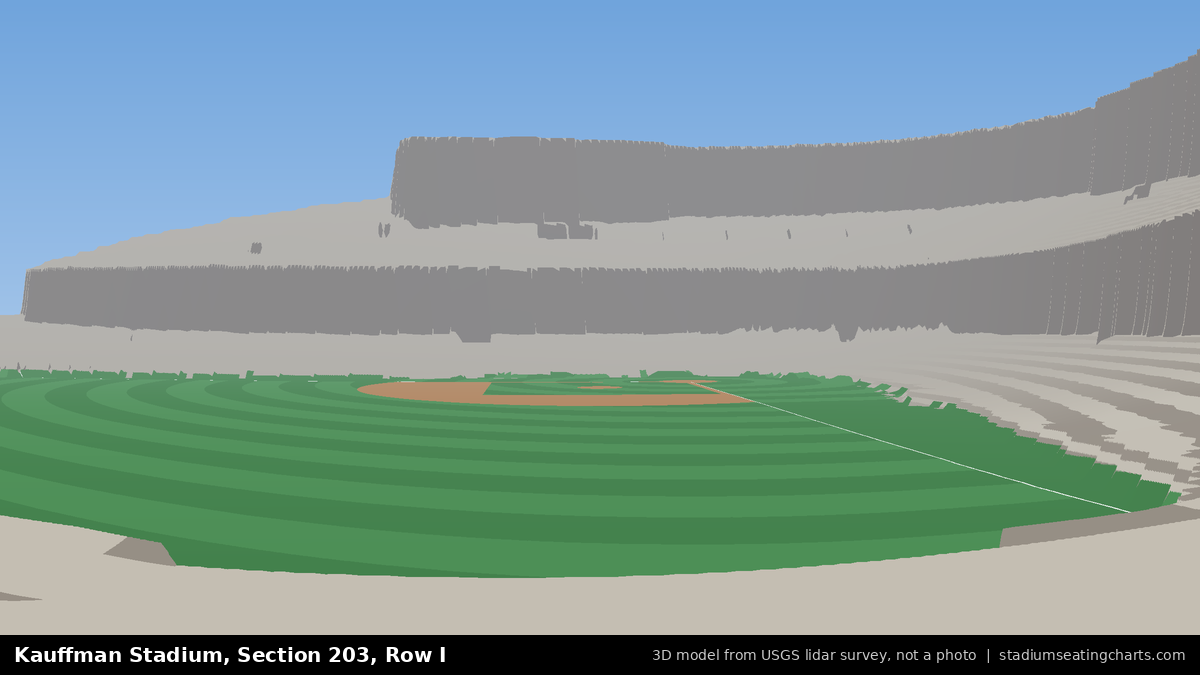 View from Kauffman Stadium Section 203, Row I, looking toward the pitcher's mound