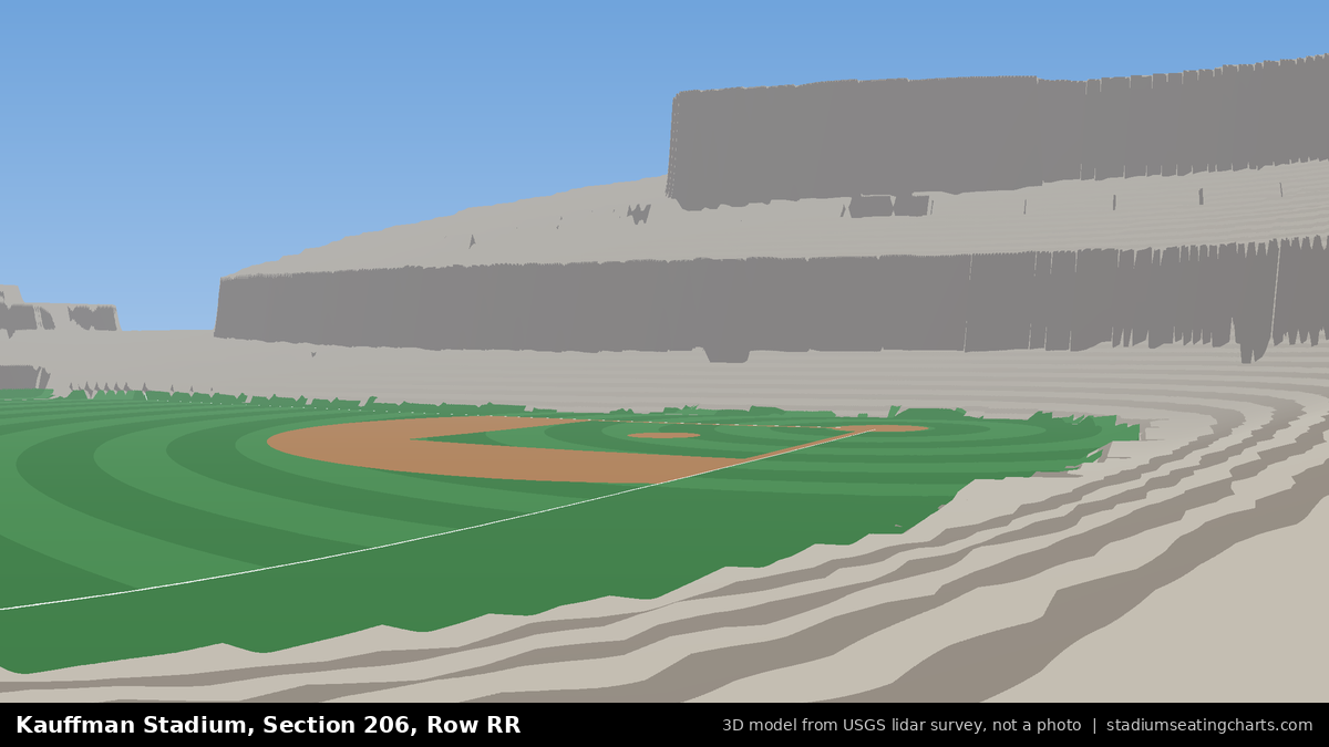 View from Kauffman Stadium Section 206, Row RR, looking toward the pitcher's mound