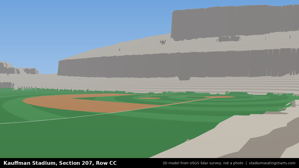 View from Kauffman Stadium Section 207, Row CC, looking toward the pitcher's mound