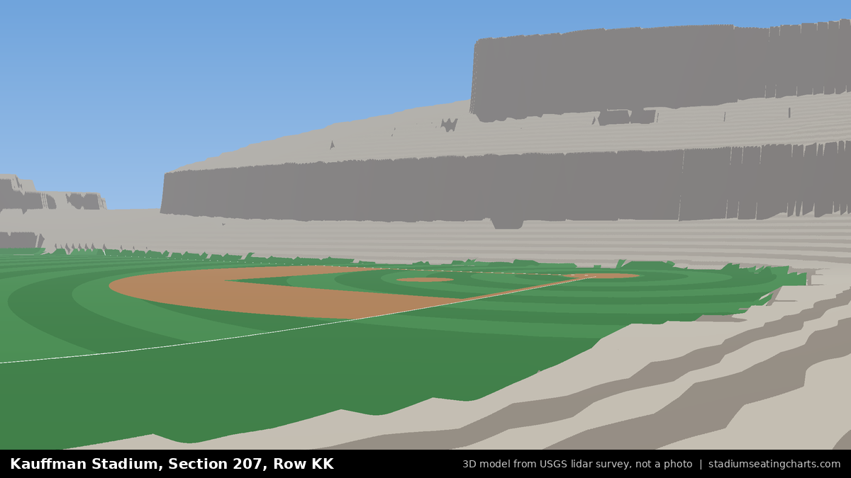 View from Kauffman Stadium Section 207, Row KK, looking toward the pitcher's mound