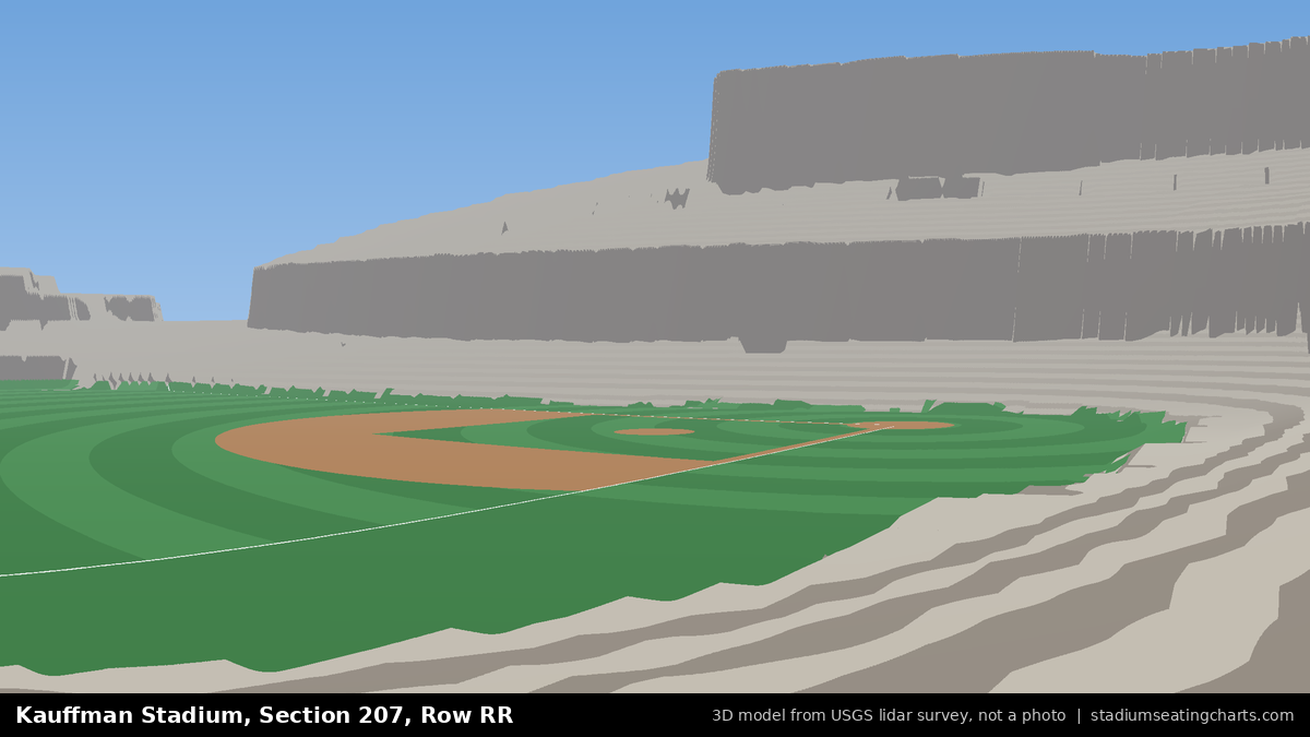 View from Kauffman Stadium Section 207, Row RR, looking toward the pitcher's mound