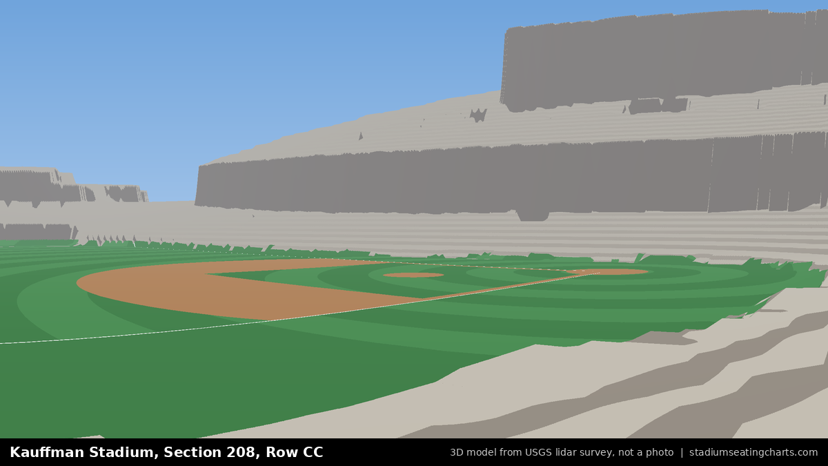 View from Kauffman Stadium Section 208, Row CC, looking toward the pitcher's mound