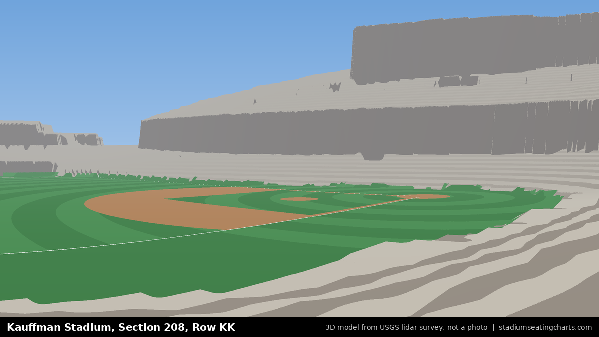 View from Kauffman Stadium Section 208, Row KK, looking toward the pitcher's mound