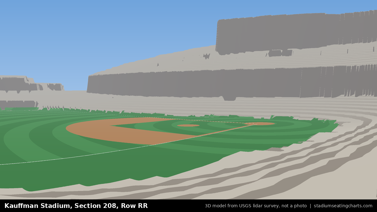 View from Kauffman Stadium Section 208, Row RR, looking toward the pitcher's mound