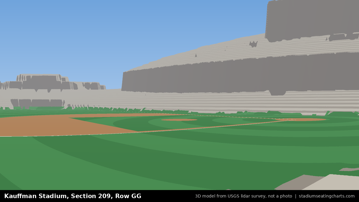 View from Kauffman Stadium Section 209, Row GG, looking toward the pitcher's mound