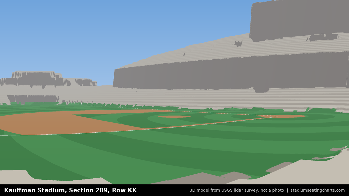 View from Kauffman Stadium Section 209, Row KK, looking toward the pitcher's mound