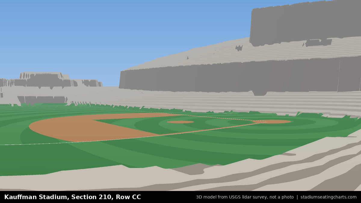 View from Kauffman Stadium Section 210, Row CC, looking toward the pitcher's mound