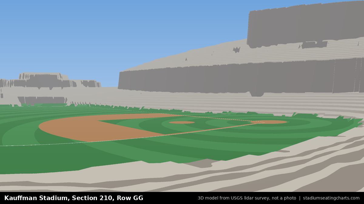 View from Kauffman Stadium Section 210, Row GG, looking toward the pitcher's mound
