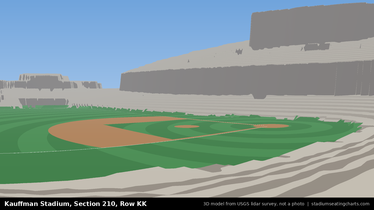 View from Kauffman Stadium Section 210, Row KK, looking toward the pitcher's mound