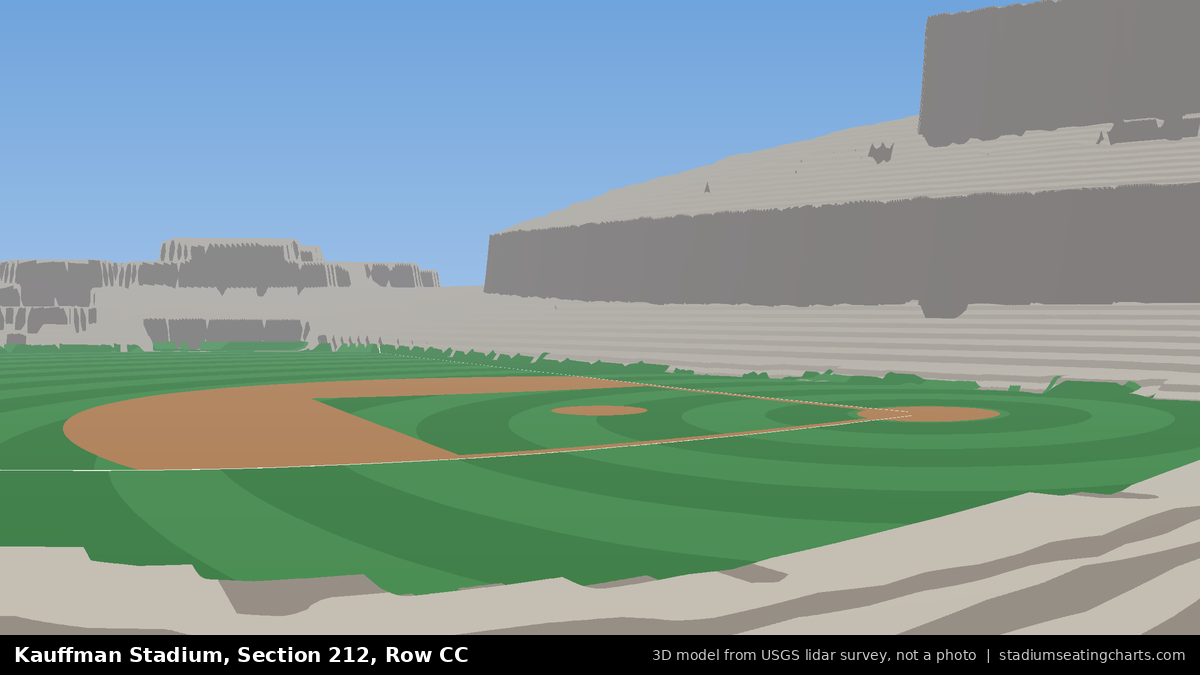 View from Kauffman Stadium Section 212, Row CC, looking toward the pitcher's mound
