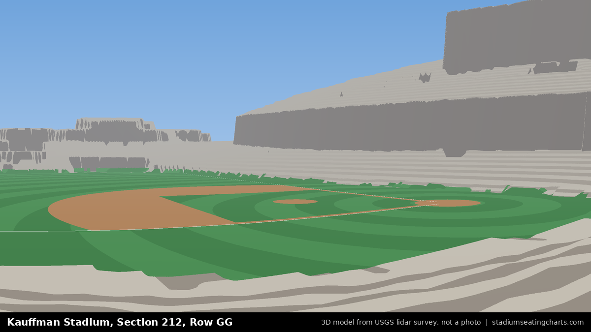 View from Kauffman Stadium Section 212, Row GG, looking toward the pitcher's mound