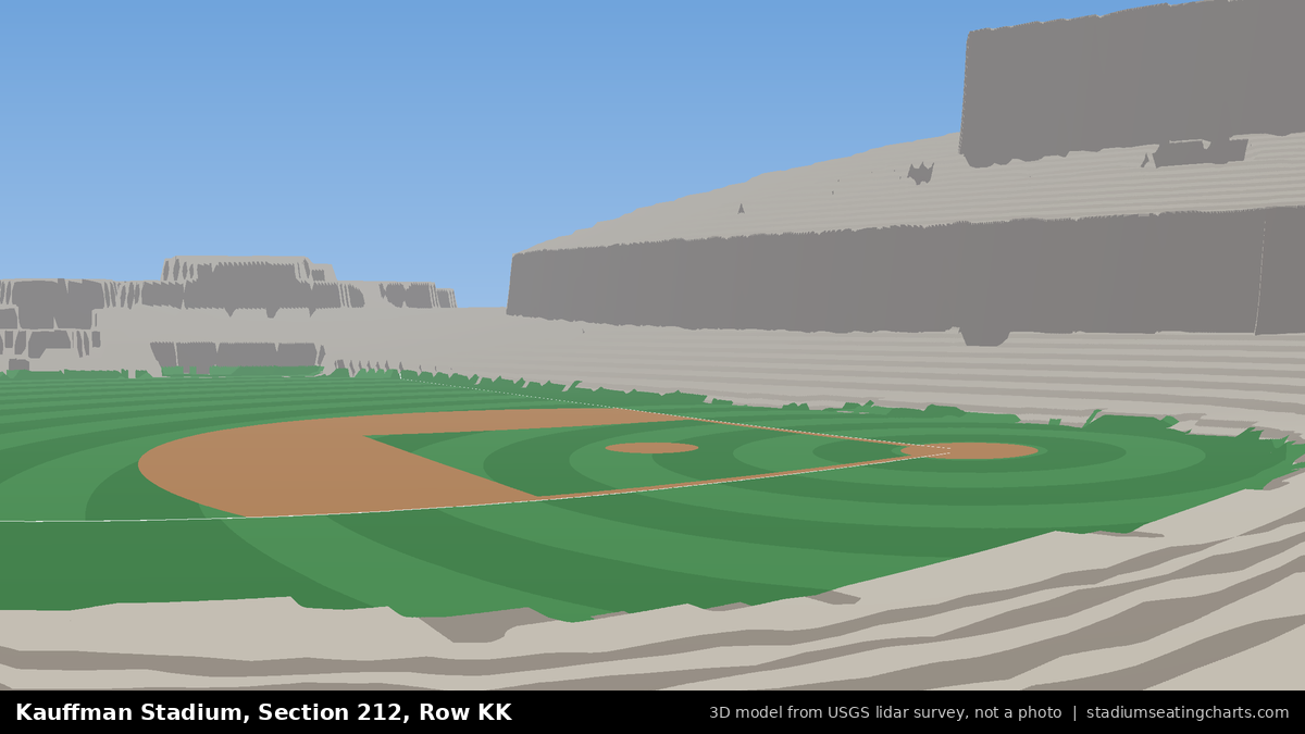 View from Kauffman Stadium Section 212, Row KK, looking toward the pitcher's mound