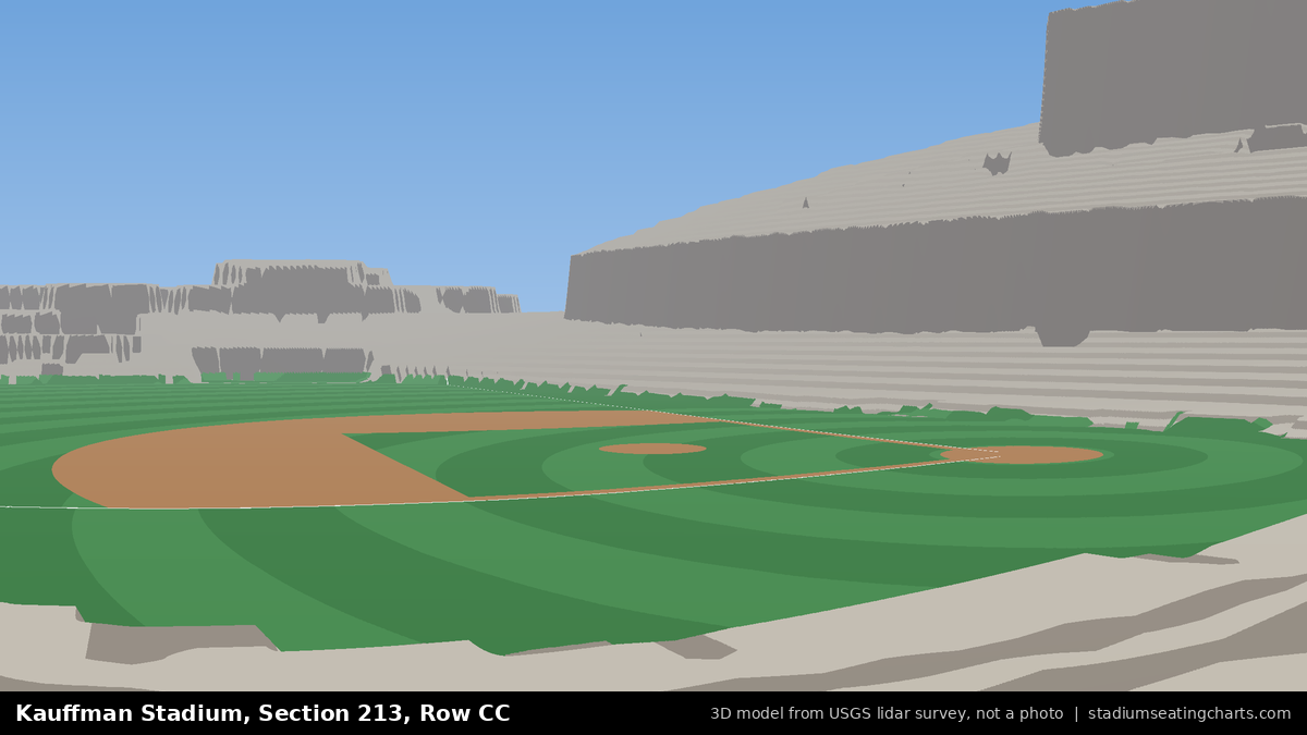 View from Kauffman Stadium Section 213, Row CC, looking toward the pitcher's mound